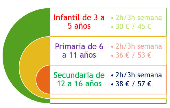 Niño con cartulina en la mano 